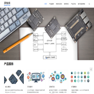 i2SOM湃兔核