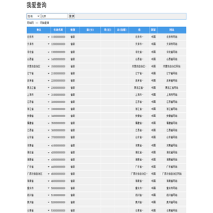 北京网站,上海网站,广州网站,深圳网站