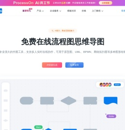 ProcessOn思维导图流程图