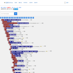 祖源树TheYtree（基因溯源